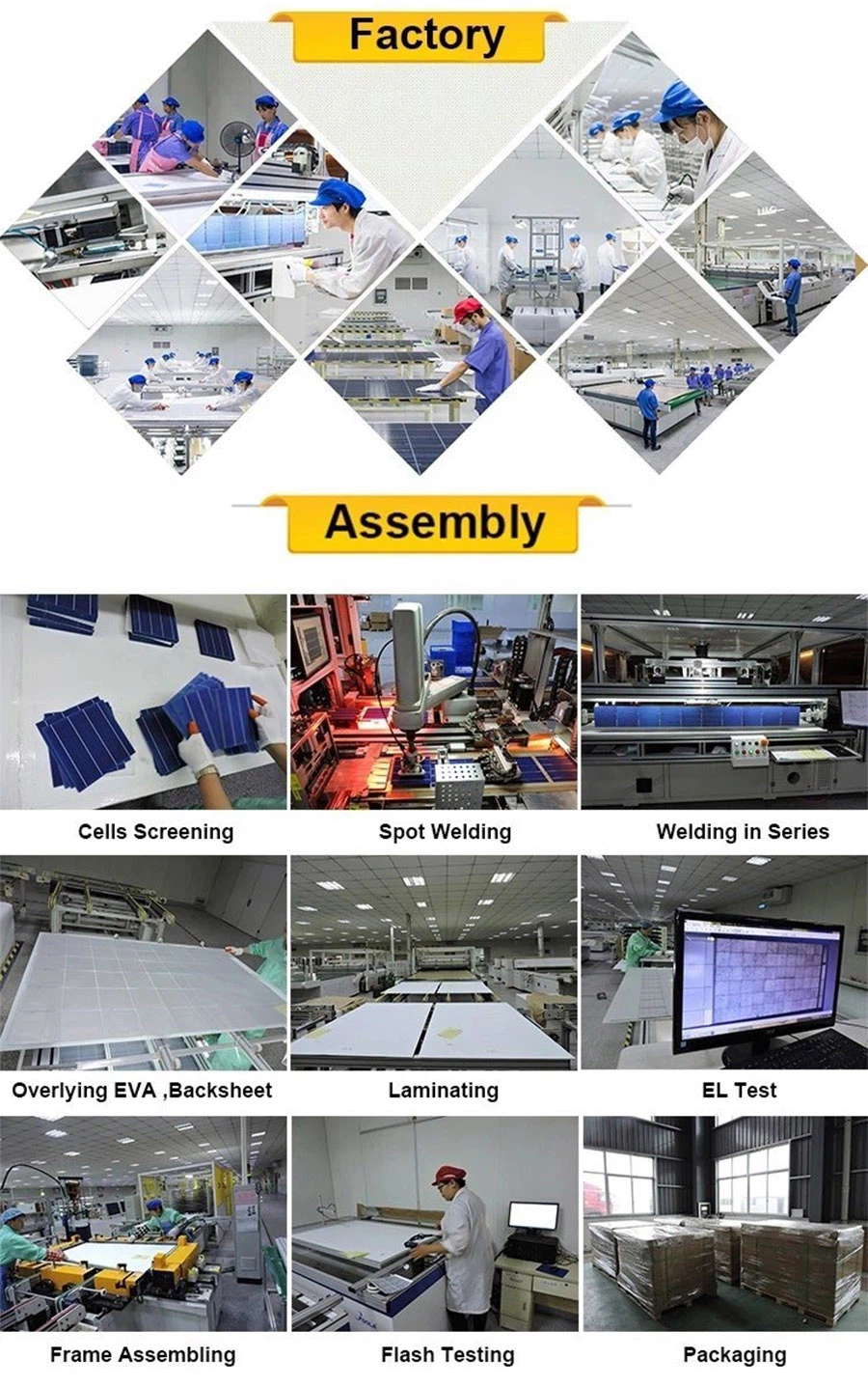 Jingsun solar panel production process Jingsun solar panel production process