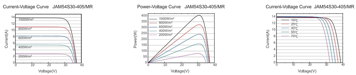 product-1200-254 product-1200-254
