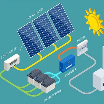What Are The Charge And Discharge Control Methods Of Solar Energy Storage Batteries? What Are The...