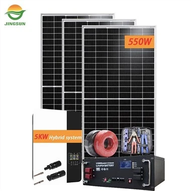 What is the effect of solar glare on a 15kW Hybrid Solar System with Lithium Battery Backup?