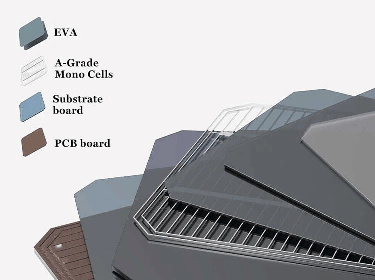productcate-750-560