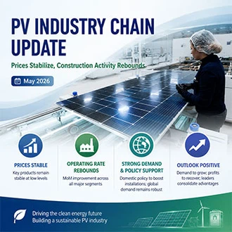 Latest Developments in The PV Industry Chain in May 2026: Prices Stabilize An...